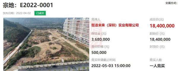 深汕合作區再傳捷報 出讓兩宗工業用地，成功引入兩家高新科技企業